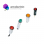 Festech Neon Indicators